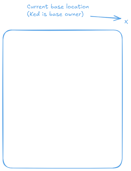 Pirates of Arrakis - DD base location - Ked.excalidraw.png